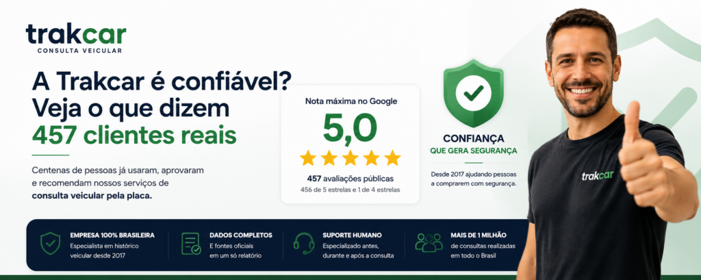 trakcar e confiavel