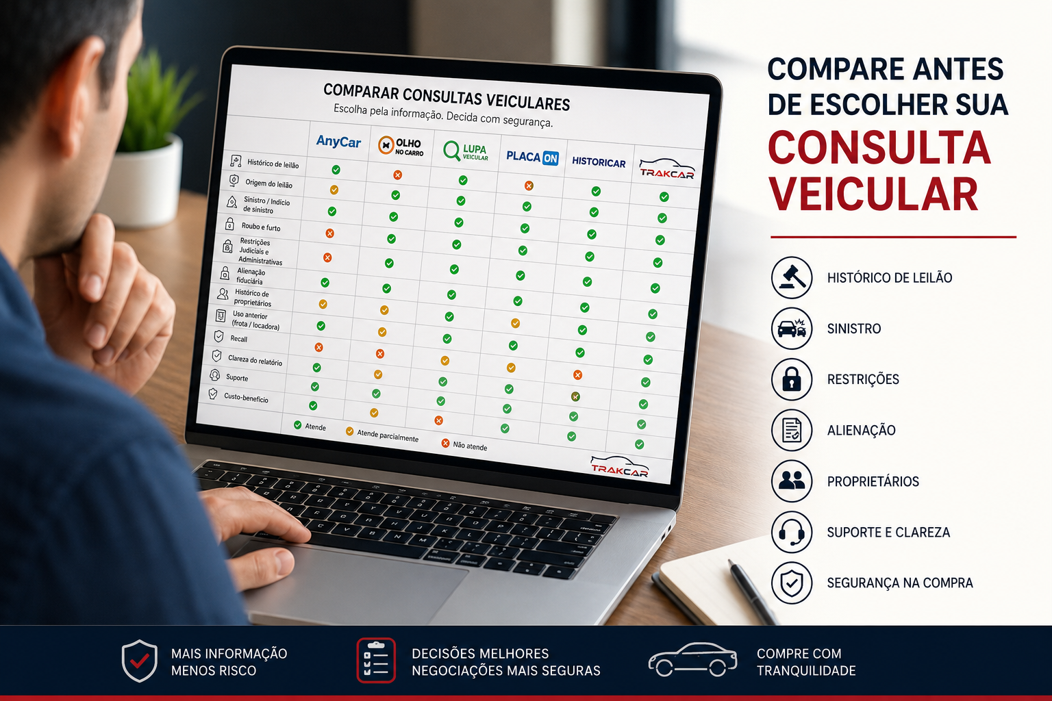 Pessoa comparando consultas veiculares pela placa antes de comprar um carro usado