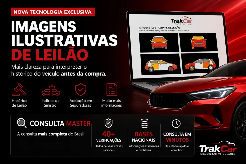 Consulta Master da TrakCar mostrando Imagens Ilustrativas de Leilão durante a consulta pela placa do veículo.
