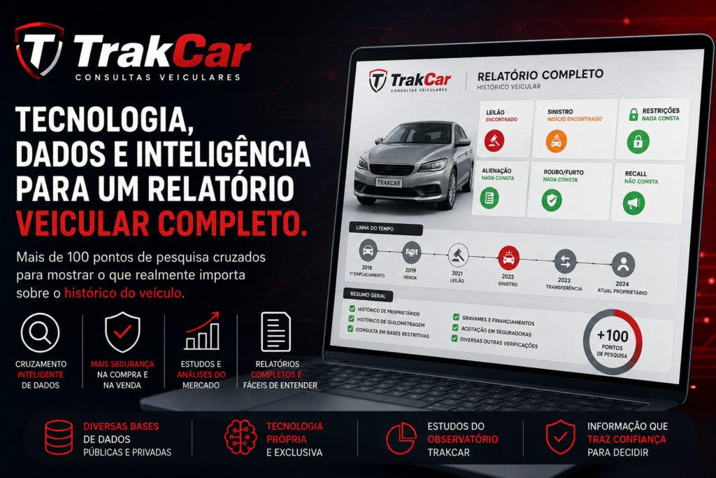 Tecnologia da TrakCar utilizada para construir relatórios veiculares completos e analisar o histórico de veículos usados.