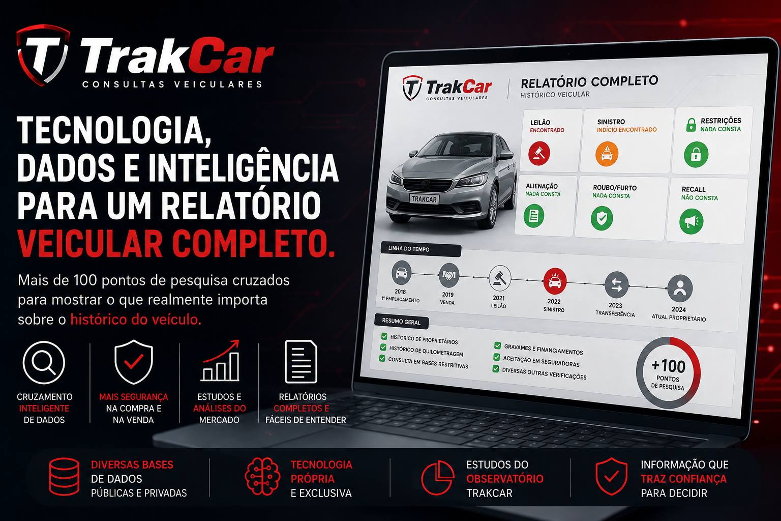 Tecnologia da TrakCar utilizada para construir relatórios veiculares completos e analisar o histórico de veículos usados.